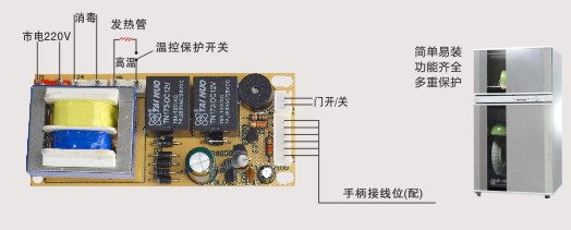 
消毒柜控制板